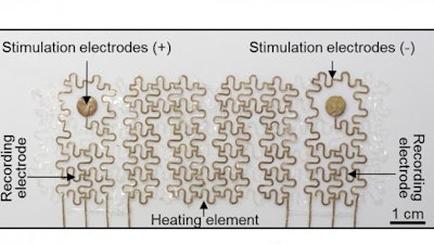 New wearable device capable of recording the electrical activity of the heart and muscles, as well as delivering therapeutic electrical and thermal stimulations. It is suitable for flexible joints, like the wrist, and allows reliable heat transfer even when the wrist is flexed or extended.