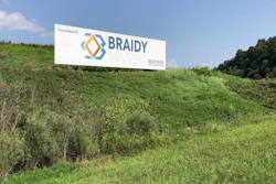 This Aug. 22, 2018, file photo shows a sign declaring the future home of Braidy Industries' aluminum mill in Ashland, Ky.