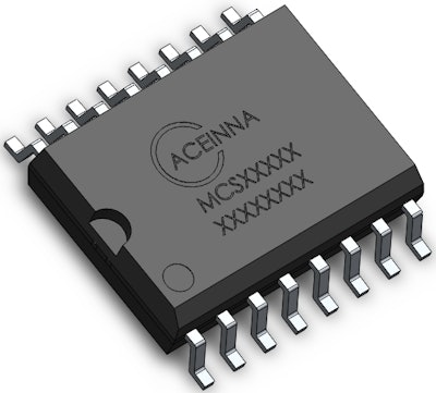 Soic 3 D Picture Png