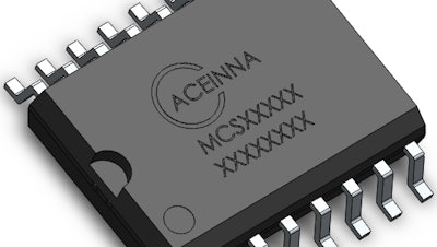 Soic 3 D Picture Png