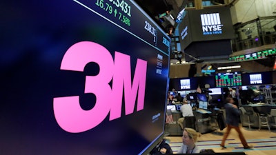 In this Oct. 24, 2017, file photo, the logo for 3M appears on a screen above the trading floor of the New York Stock Exchange.