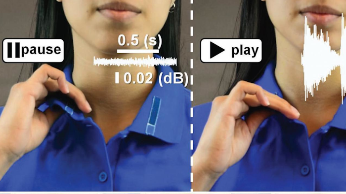 Purdue waterproof, breathable and antibacterial self-powered clothing is based on omniphobic triboelectric nanogenerators.