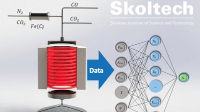 This is a scheme of the proposed method.