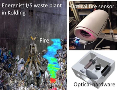 A new laser-based system uses inexpensive optical hardware to detect fires in challenging environments such as industrial facilities or large construction sites. The researchers tested a prototype in the waste plant picture on the left.