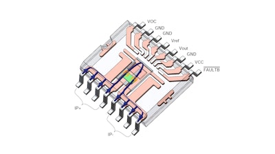 Aceinna Current Sensor New