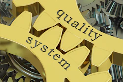 Quality System