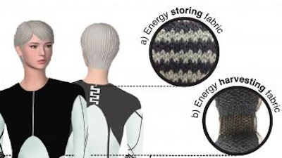 New Conductive Yarn is Washable