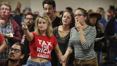 Supporters of Seattle City Council District 3 incumbent candidate Kshama Sawant react as results come in, Nov. 5, 2019, in Seattle.