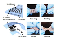 Highly sensitive liquid metal-based soft pressure sensor integrated with 3D-printed microbump array.