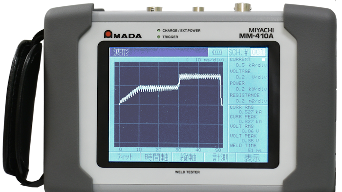 Mm 410 A Picture 1