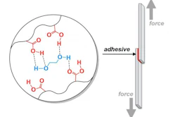 A Purdue University team added bonds that are broken easily throughout the material to strengthen the adhesive.
