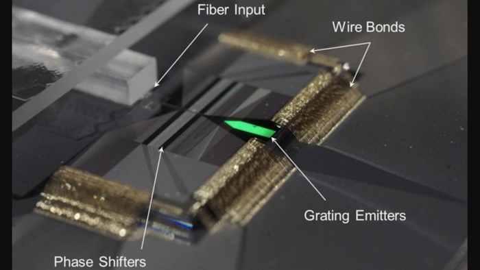 Packaged large-scale optical phased array for solid-state LiDAR.
