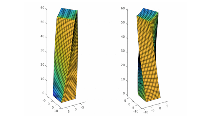 Simulated LCE micropost with the nematic director oriented at 45 degrees relative to the flat surface.