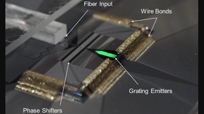 Packaged large-scale optical phased array for solid-state LiDAR.
