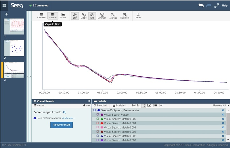Seeq has released &shy;&shy;&shy;Seeq R12, an application empowering engineers and operations analysts in the process industries to rapidly achieve insights into asset and operations data.