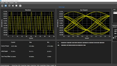 RIGOL's new S1220 Software.