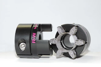 R + W