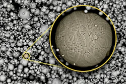 Martensite steel powder used for 3D printing. Inset shows a zoomed-in view of the steel powder.