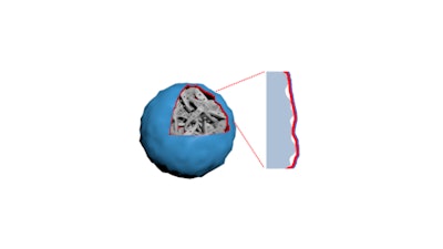 Nanoparticles of silicon in a battery as the anode are protected by a layer forming naturally from a newly-designed electrolyte.