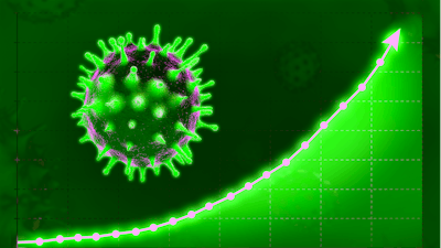 Coronavirus Concept With Growth Graph 1212606604 3980x2364