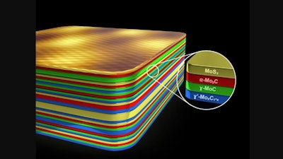 Layers of molybdenum carbide and molybdenum sulfide allow superconductivity at 50% higher temperatures.