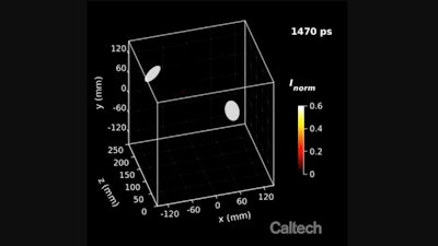 A three-dimensional video showing a pulse of laser light passing through a laser-scattering medium and bouncing off reflective surfaces.