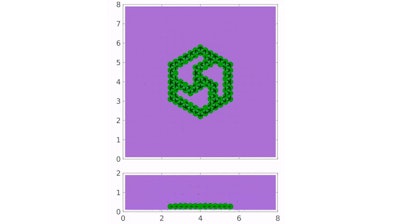 Animation from simulation demonstrating the dynamics of a CAT-coated flexible sheet in H2O2 solution.