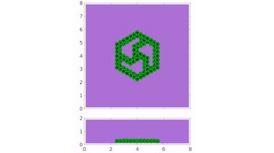 Animation from simulation demonstrating the dynamics of a CAT-coated flexible sheet in H2O2 solution.