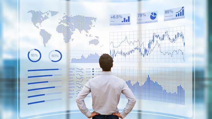 Asset Management