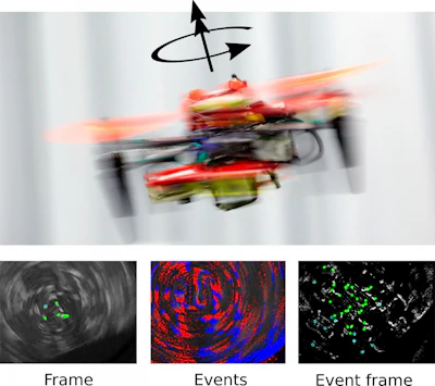 The algorithms combine the information from the sensors to track the quadrotor's position in the environment.