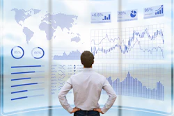 Asset Management
