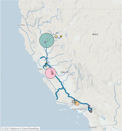 The reservoirs (circles reflect comparative size) and primary canals and aqueducts (bold lines) connected with California’s State Water Project.