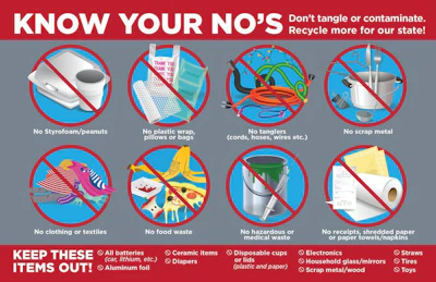 Many communities are trying to educate consumers about what not to recycle.