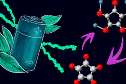 An illustration of croconic acid and an image of a high-voltage environmentally friendly organic lithium-ion batteries.