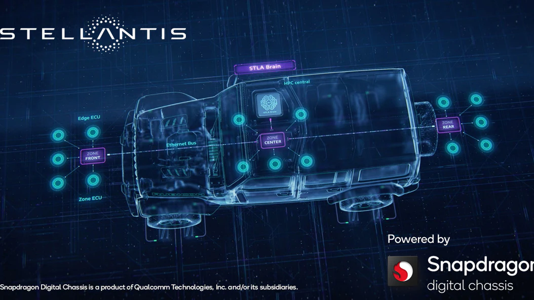 Stellantis Drive Module Stellantis Teams with Qualcomm for Vehicle Infotainment Systems ...