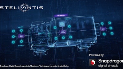 The first application for the next-generation Stellantis infotainment system will be in the Maserati brand.