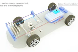 Role of the Battery Management System, which is a core and smart component in the complex architecture of the EV energy management.