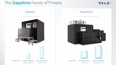 The new printer features a total build volume that is twice that of the Sapphire XC.