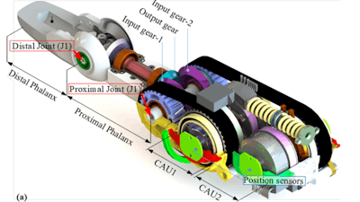 A sectional view of the CAD model of the finger.