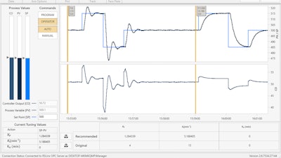 Loop Pro Implementation