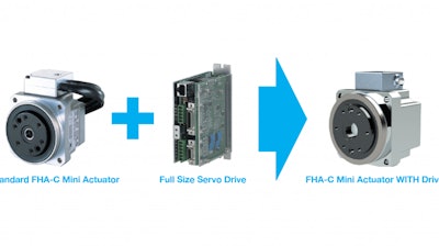 Harmonic Drive Actuator Fha C Servo Drive 4 1024x518