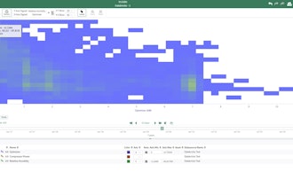 Seeq Databricks Partnership
