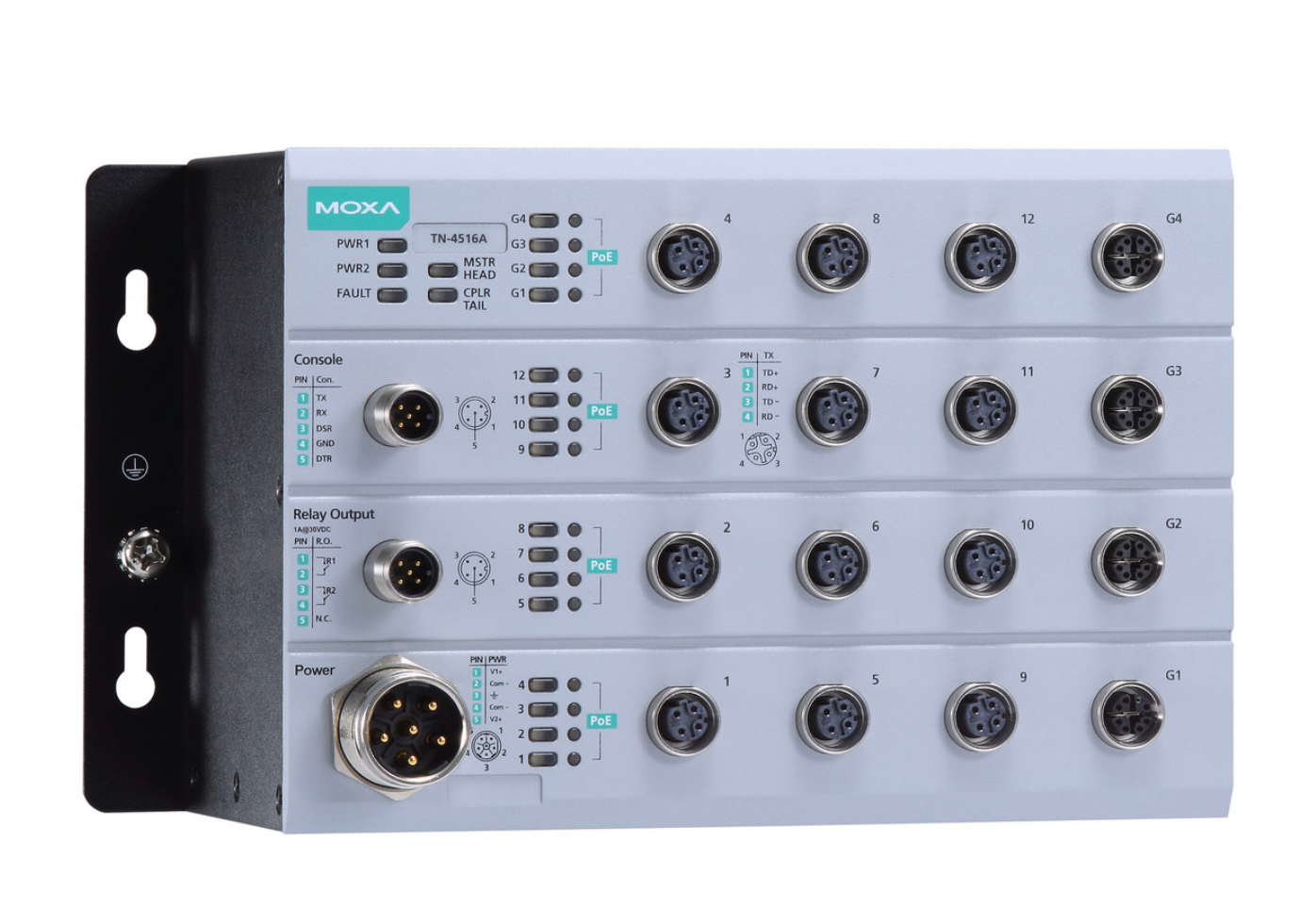 Moxa Tn 4900