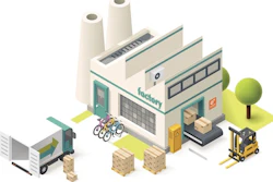 Micro Factory Istock Sized