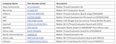 Screen Shot 2024 01 31 At 2 51 43 Pm