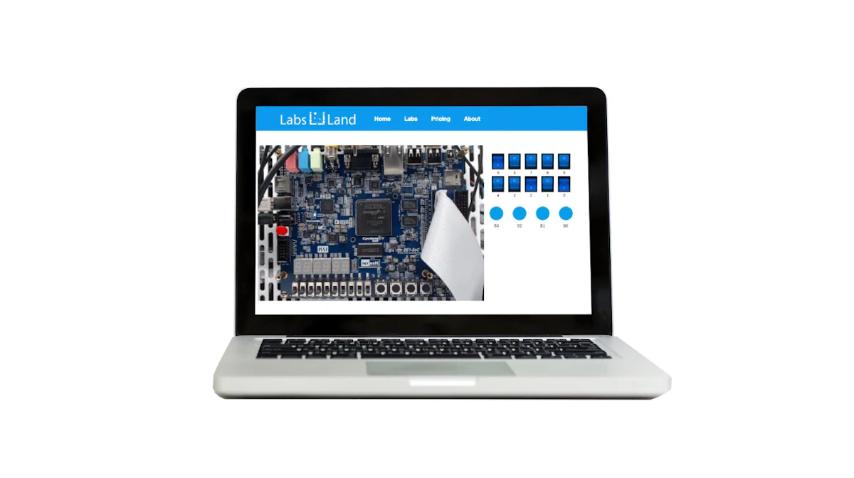 DigiKey, LabsLand Release Prism4 Remote Engineering Hardware System ...