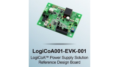 LogiCoA Analog-Digital Fusion Control Power Supply Solution.