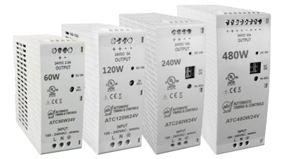 ATCPWR Series 24V Industrial Power Supply.