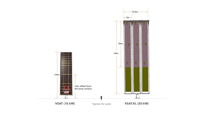 Comparison of Astrobotic’s 10kW VSAT to the 50kW VSAT-XL.
