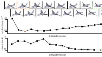 deepSPACE provided a spectrum of novel aircraft configurations from conventional to unconventional.